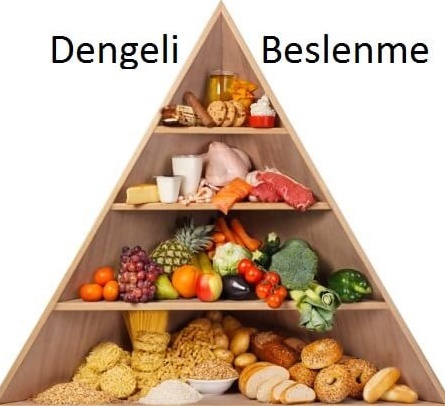 Ramazanda dengeli beslenmeye dikkat