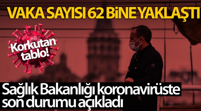 Tablo hala tedirgin edici seviyede