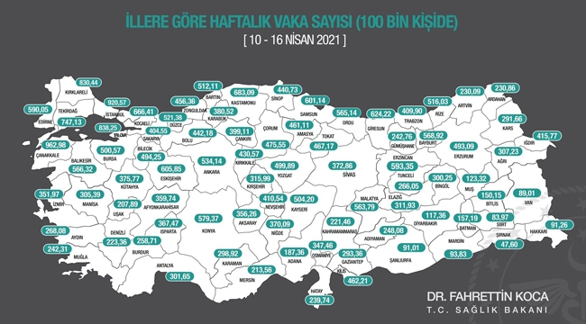 Vaka haritası güncellendi! Bursa'da artış çok fazla