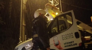 Enerjide kar mesaisi
