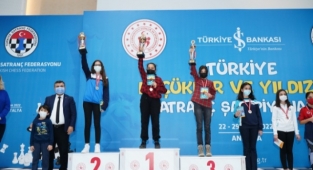 Türkiye şampiyonları Büyükşehir Belediyespordan