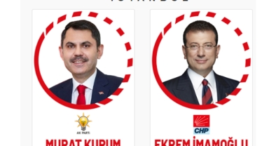 2024 İstanbul Yerel Seçim Sonuçları