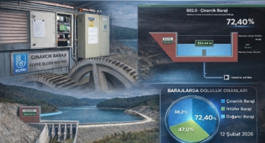 Çınarcık Barajı'na teknolojik takip